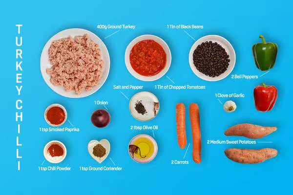 Flexiseq Recipes: Turkey Chilli